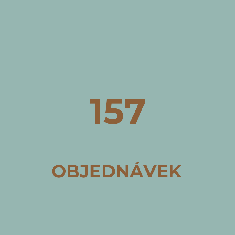 4 - Objednávek